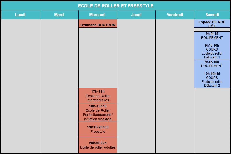entrainement chambery roller ecole de roller
